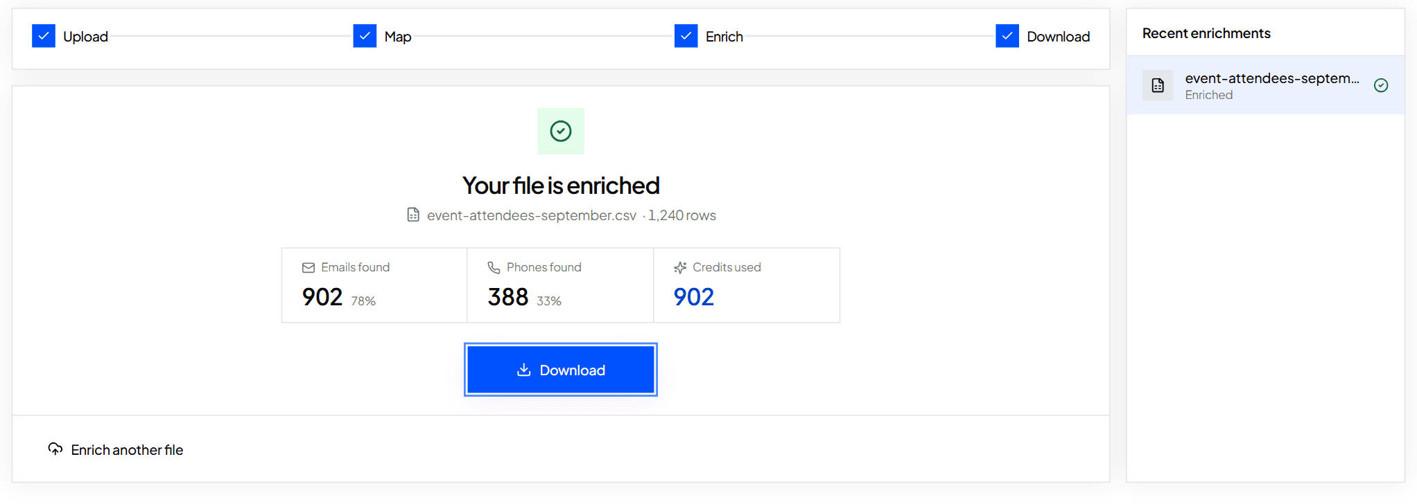 A finished enrichment showing emails found, phones found and credits used, with the Download button highlighted