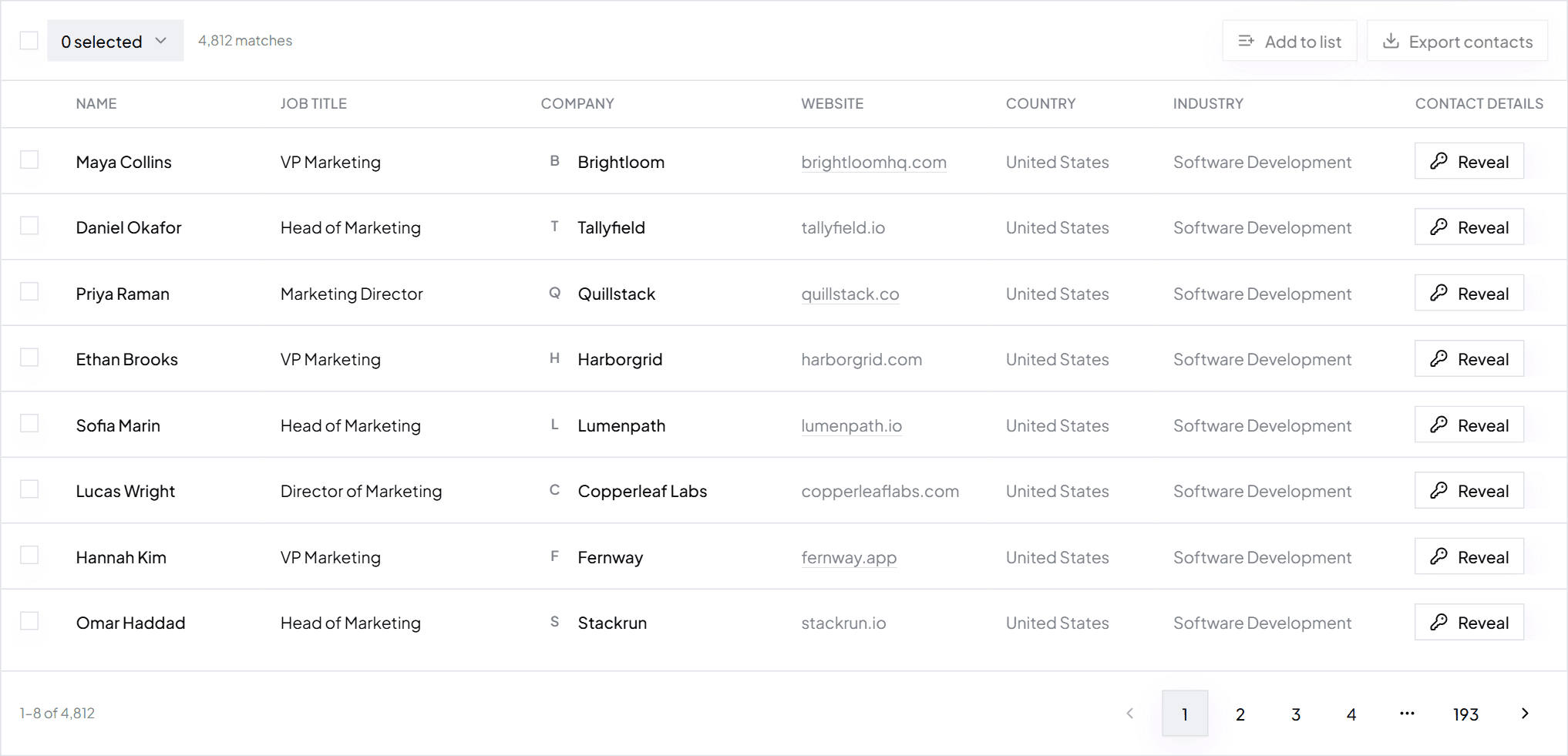 Search results showing 4,812 matching marketing leaders